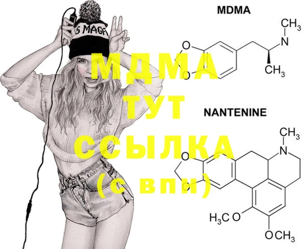 шишки Нягань